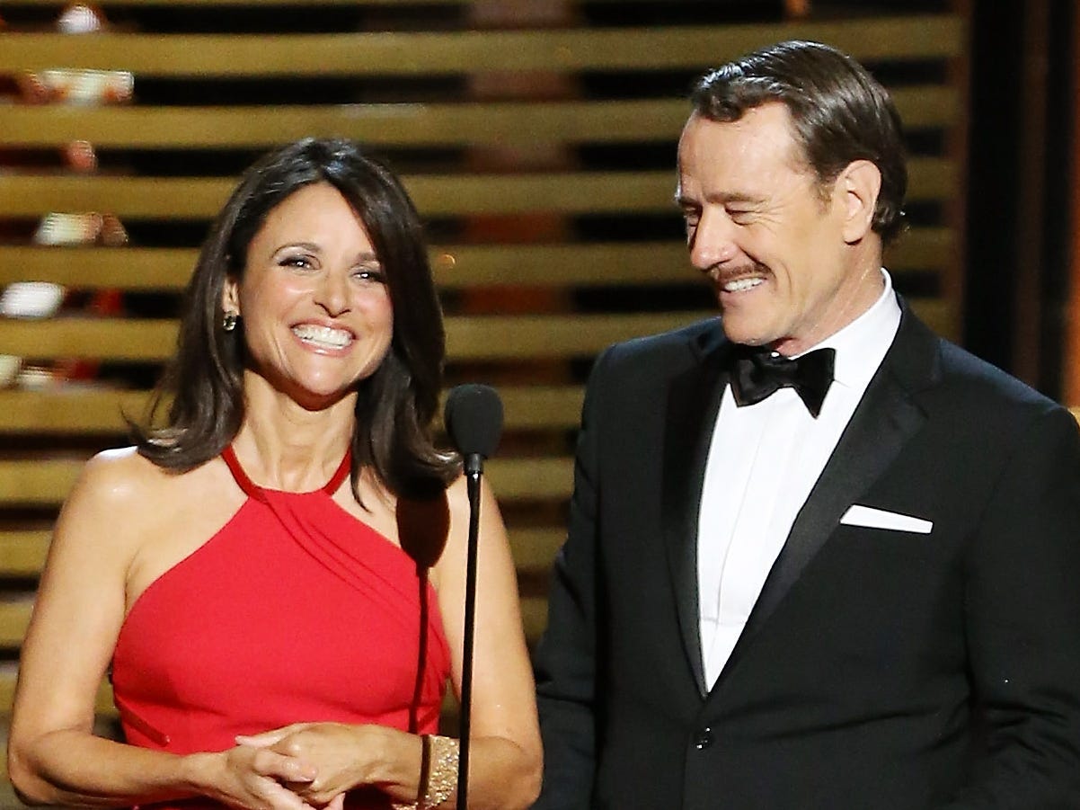 A legtöbb Emmy-díjat nyert színészek – All Time Top 19